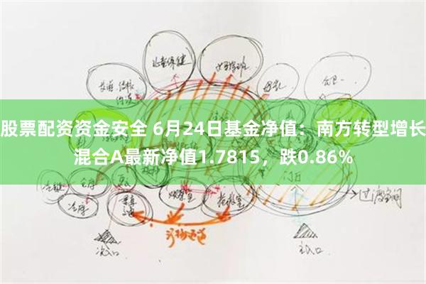 股票配资资金安全 6月24日基金净值：南方转型增长混合A最新净值1.7815，跌0.86%