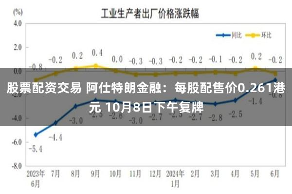 股票配资交易 阿仕特朗金融：每股配售价0.261港元 10月8日下午复牌