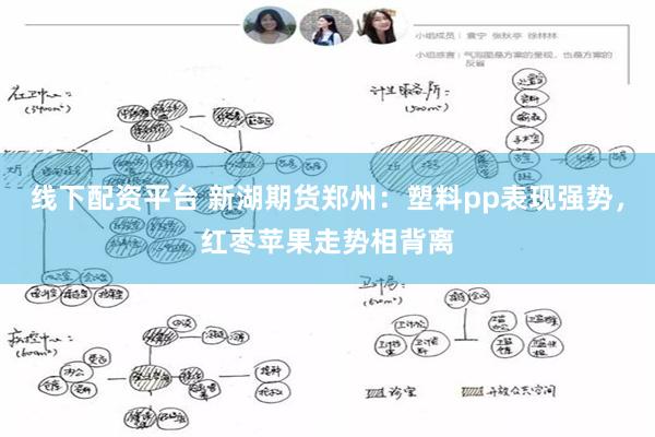 线下配资平台 新湖期货郑州：塑料pp表现强势，红枣苹果走势相背离