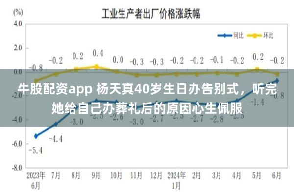 牛股配资app 杨天真40岁生日办告别式，听完她给自己办葬礼后的原因心生佩服